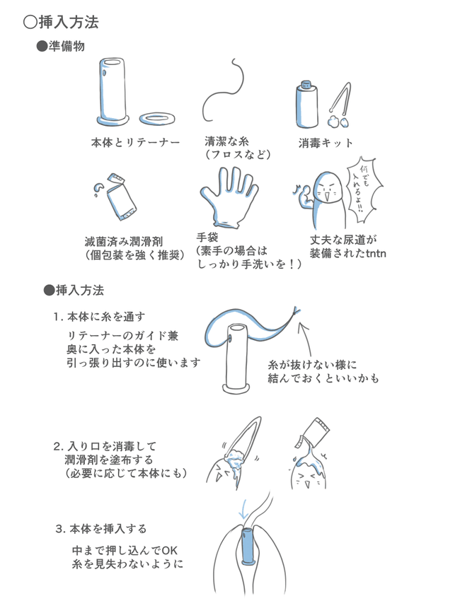 尿道テザー挿入方法1
