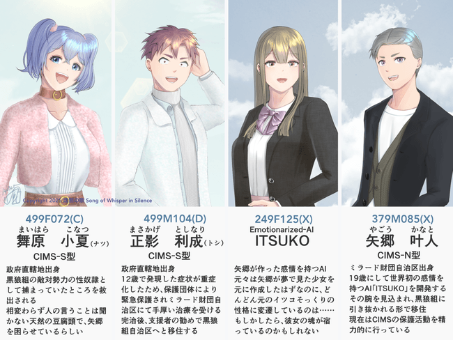 統合後慟哭キャラ